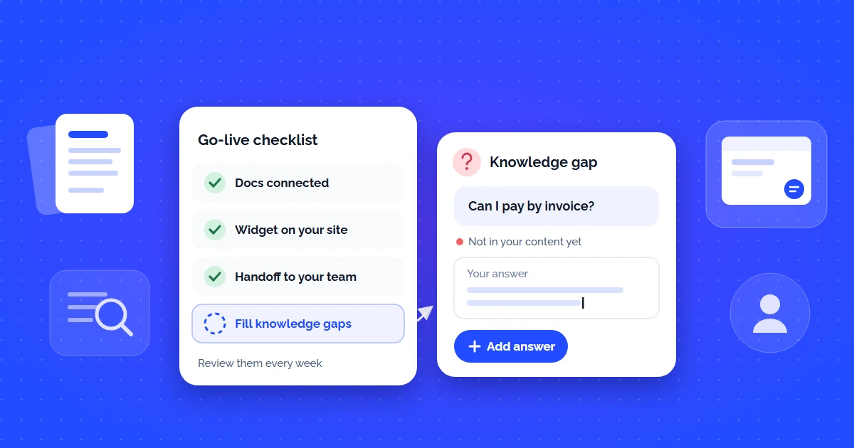 A go-live checklist for a support chatbot with docs, widget and handoff done, next to a knowledge gap card where the team adds a missing answer