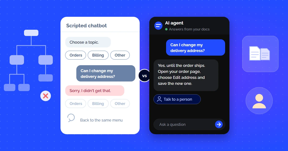 A scripted chatbot loops back to its topic menu on a free-text question, while an AI agent answers the same question from the company's docs