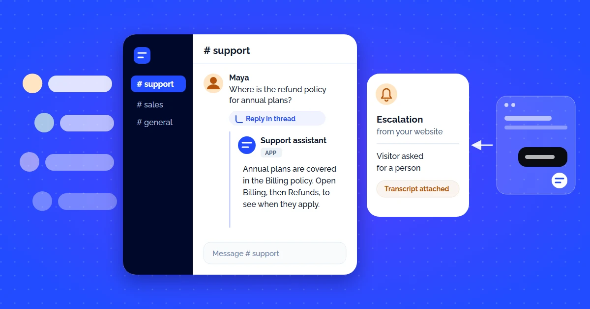 The support assistant replies in a team channel thread, while an escalation from the website chat arrives as a one-way notification